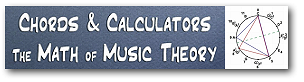 The Math of Music Theory